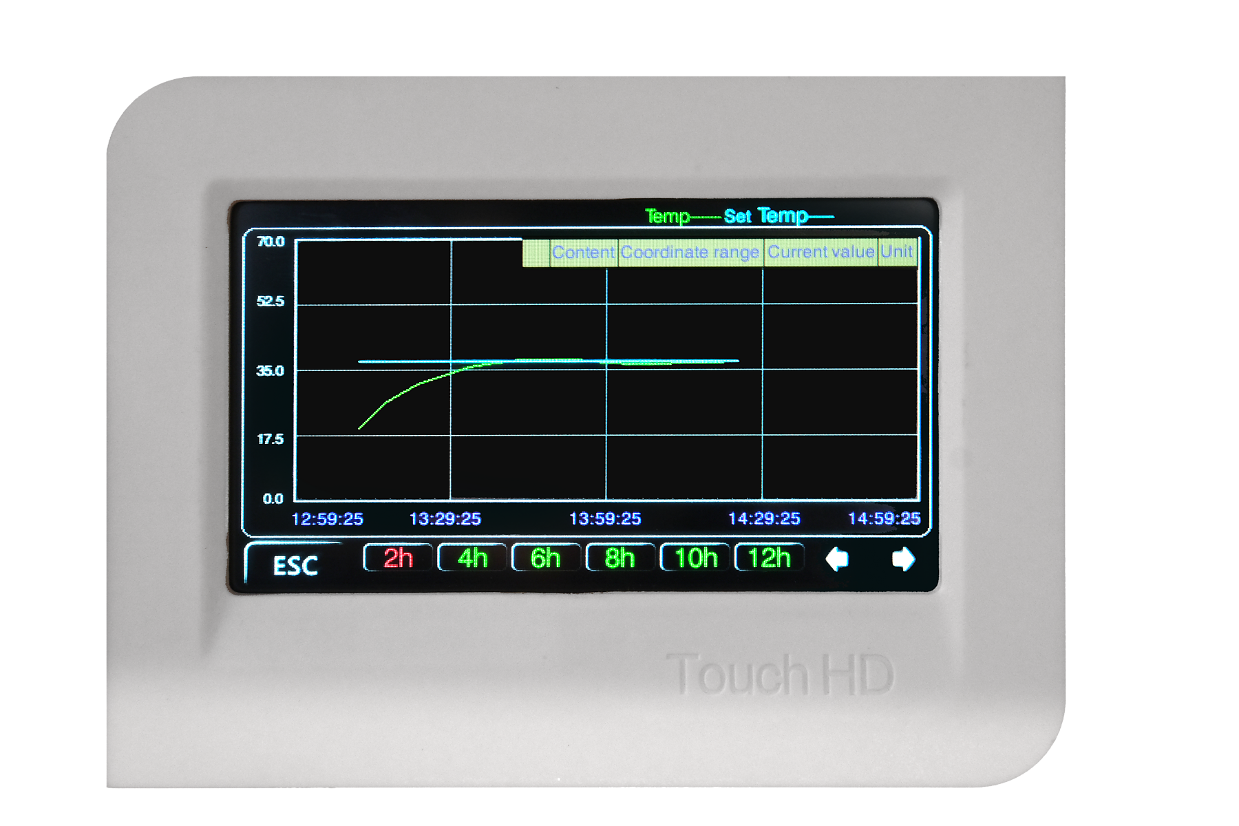 ICF 400 SUPER NEW - forced air Incubator