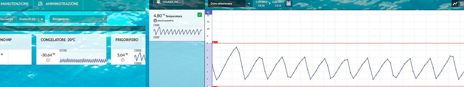DATA LOGGER
