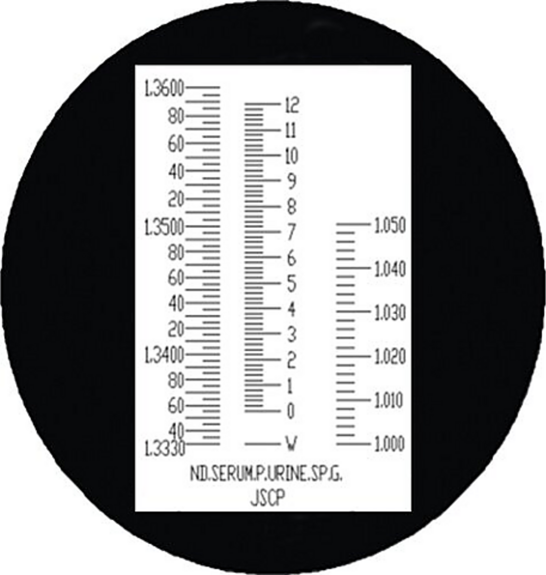 MOD.105 Refractometer CLINIC